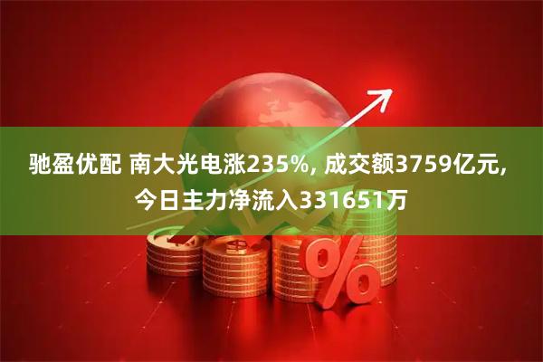 驰盈优配 南大光电涨235%, 成交额3759亿元, 今日主力净流入331651万